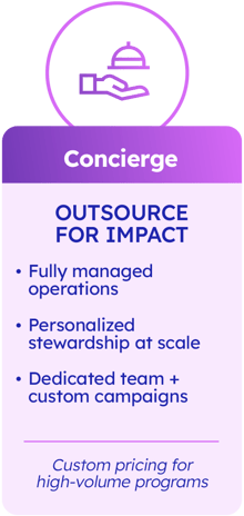 AGP_ConciergeTable AGP_ConciergeTable